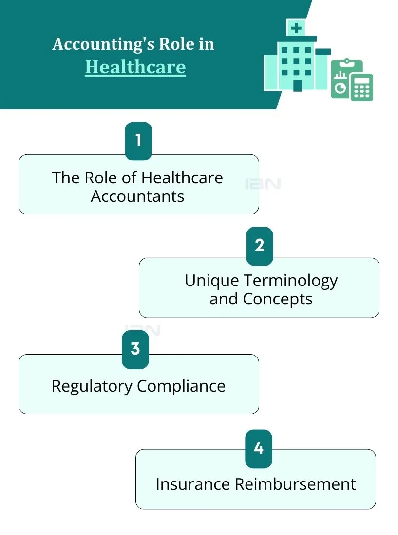 Healthcare Accounting roles